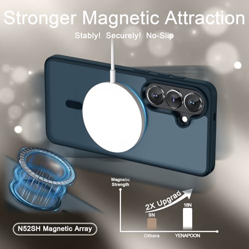 Image of for Samsung Galaxy S26+ Plus Case, Matte Magnetic Phone Cover, Navy Blue | Fit for MagSafe, Screen Protector included, Shockproof Military Grade Protection, Translucent Frosted Back