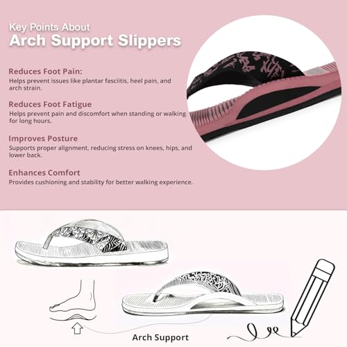 Image of Ortho + Rest Slippers for Women, Ortho Flipflops | With Soft Cushioned Footbed | Arch Support Lightweight Ladies Chappal | Orthopedic Doctor Soft Slippers