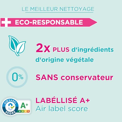 Nettoyant Ménager Désinfectant usages Eucalyptus Sanytol Le Flacon De 500ml - vue 8