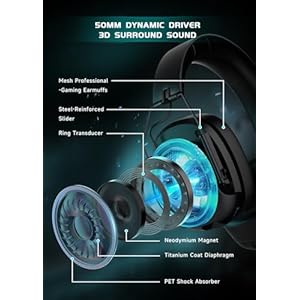 Rumoon-Wireless-Gaming-Headset-for-PC-PS5-PS4-Switch-Gaming-Headset-with-Detachable-Noise-Cancelling-Mic-24GHz-Bluetooth-53-Dual-Connection-71-Surround-Sound