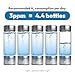 Hydroh Original Hydrogen Water Bottle 15oz, Portable Hydrogen Water Bottle 2024, Advanced Hydrogen Rich Water Maker with SPE/PEM for Home Office Fitness Travel Drinking