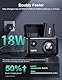 llano LP-E6NH LP-E6P Dual-USB-C-Schnell-Ladegerät, 18W kompatibel mit Canon EOS R5, R6 Mark II, 5D 6D 7D Mark II III IV, 5Ds, 60D, 70D, 80D, 90D, Smart-Digital-Display, magnetische Schnappabdeckung