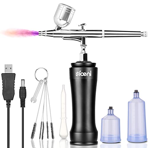 The Best Beginner Airbrush Kit Reviews & Ranking BMI Calculator