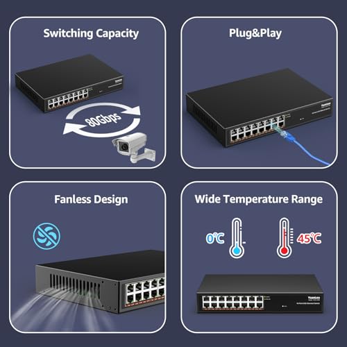 Image of YuanLey 16 Port 2.5GB Umanaged Ethernet Switch, 16 x 2.5G Base-T Ports, Compatible with 100 /1000 /2500Mbps, Metal Fanless, Desktop /Rack Mount YuanLey 2.5 Gigabit Network Switch for Wireless AP, PC