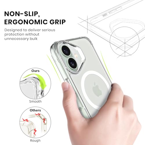 Coque antichoc iPhone 16 Pro Head Case Designs compatible MagSafe noire renforcée - 7