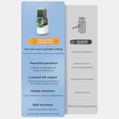 Electric Vegetable Slicer Handheld Salad Shooters Easy Control Rotary Grater Vegetable Shredders for Home Kitchens - Image 8