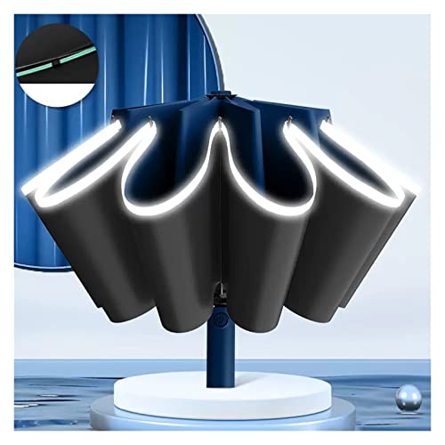 Parapluie inversé anti-retournement pour ne plus se mouiller