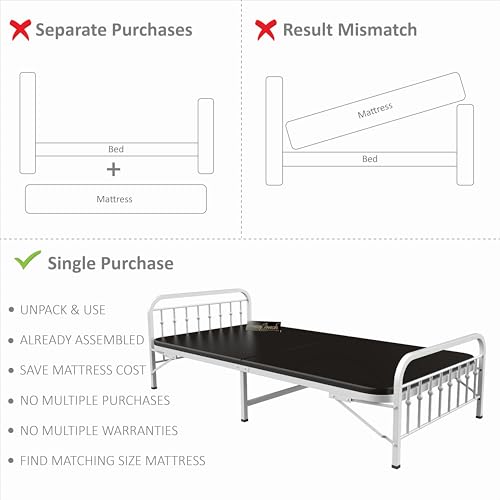 Product Variant View