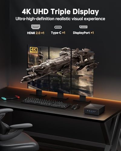 ACEMAGICIAN AM06 Pro Mini PC, AMD Ryzen 7 7730U Mini Desktop Computer (8C/16T, up to 4.5GHz), 32GB DDR4 512GB SSD, Dual Ethernet/WiFi 6/Type-C Small Computer - Image 7