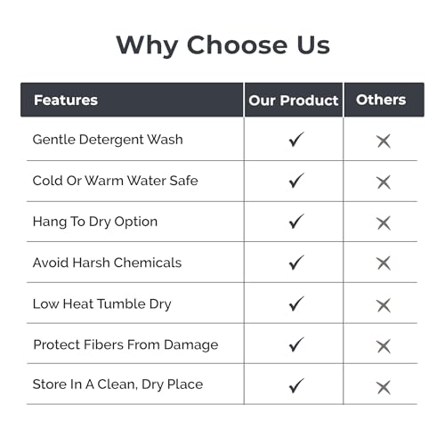 Image of HomeEssentials Microfiber Cleaning Cloths - Ultra Absorbent, Quick-Dry Cleaning Towels for Kitchen, Car, and Windows - Lint-Free & Scratch-Free Washcloths (Pack of 3)
