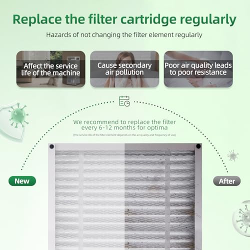 Sikidink 20x25x5 MERV 11 Furnace Filter Replacement Compatible with Lennox X6673 HCF20-11 Pleated HVAC,Foldable Design,Actual Size: 19.75 x 24.75 x 4.38 in (1-Pack) by Sikidink - Used condition - Image 5