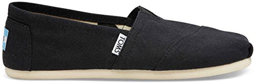 TOMS