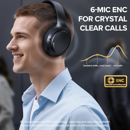 Active Noise Cancelling Wireless Headphones
