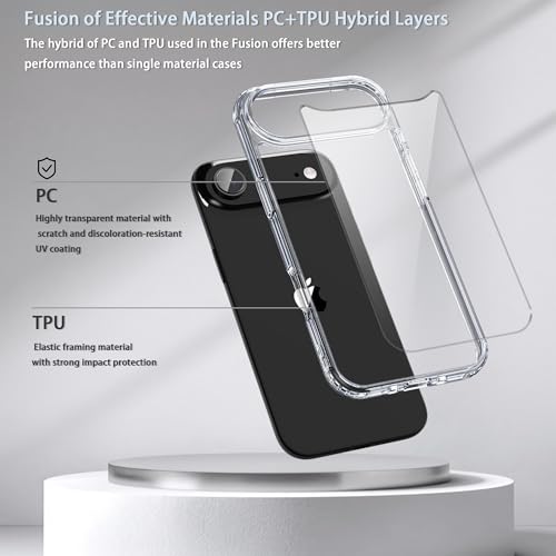 Image of for iPhone 17 air Case Transparent Phone Cover, [10 FT Military Grade Drop Protection] Slim Durable Shockproof Protective Bumper (Transparent, iPhone 17 air)