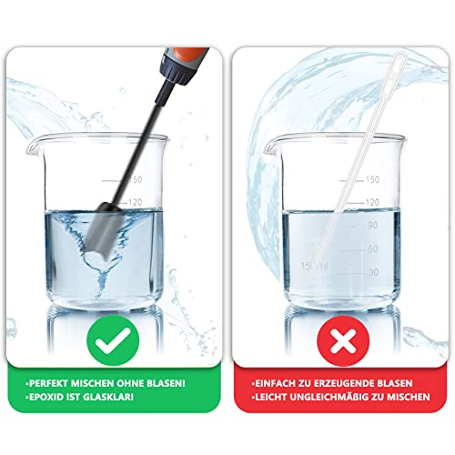 ACONDE Epoxidharz Mischpaddel, 6 Stücke Farbrührer, Epoxidharz Rührer Geeignet für 1/4 Bohrer, für die Meisten Dickflüssigen Flüssigkeiten, Farben, Beschichtungen
