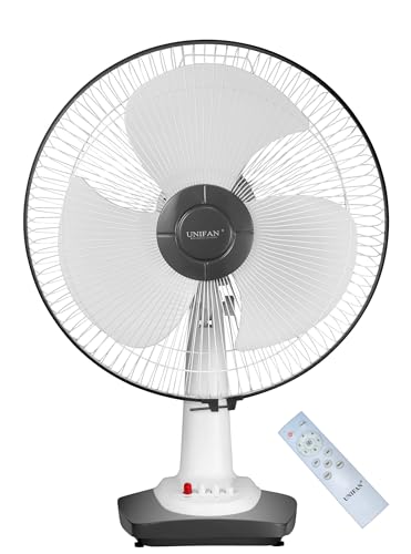 UNIFAN POZITIVE 400mm Table Fan | High-Performance with Silent BLDC Motor | 1 Year Warranty (White)