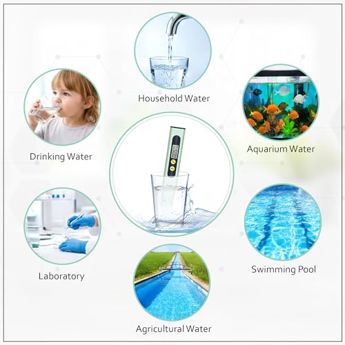 Image of GLUN Water Quality Tester Device TDS Meter, Pack of 1 Accurate & Reliable, 0-9990 ppm, Sage Tint Green Colour, Ideal Testing for Drinking Water, Aquariums or Other