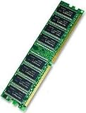  2GB PC2-3200 (2X1GB) ECC
