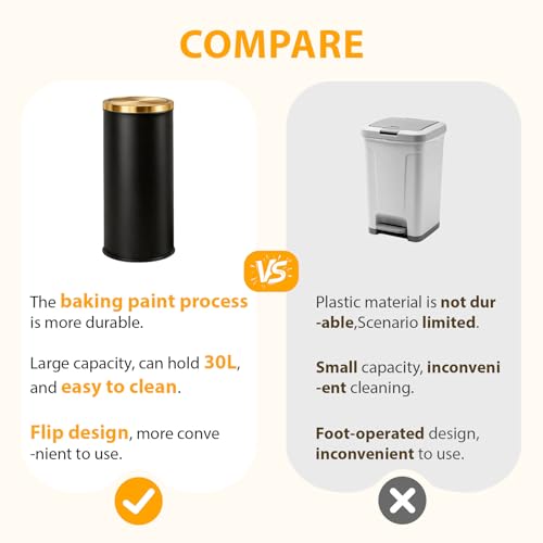 KRCKWYGF 30L/8GAL Black Gold Kitchen Trash Can Golden Brass Commercial Garbage Can Large Capacity Flip Trash Can for Kitchen,Shopping Mall,Elevator Gate,Airport, Hotel,Commercial (Black, 30L) by KRCKWYGF - Used condition - Image 6