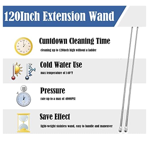 Selkie 60" Pressure Washer Extension Wand