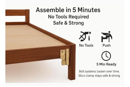 Product Variant View
