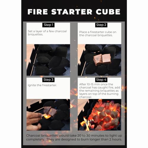Image of TrustBasket Charcoal Briquettes (5kg) with Free Starter Cubes - Long Burning Barbeque Charcoal with Low Smoke (Used in Grilling /Barbecue, Home) -Set of 4