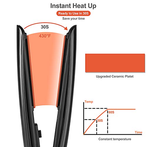 LOVANI Mini Hair Straightener,0.6 Inch Travel Flat Iron Dual Voltage Small Size Anti Scald Hair Iron with 3D Floating Ceramic Tourmaline Plates for Short Hair,Black (Black) - Thumbnail 4