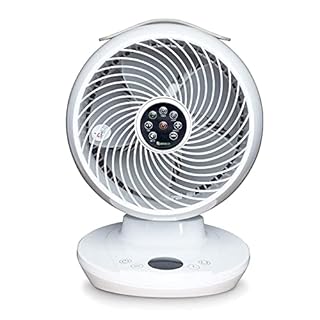 Meaco MeacoFan 650 Air Circulator, Cooling Fan - Low Energy, Small, Silent Desk Fan for Bedrooms, Desktops and Offices, Oscillating, Portable, Remote Controlled