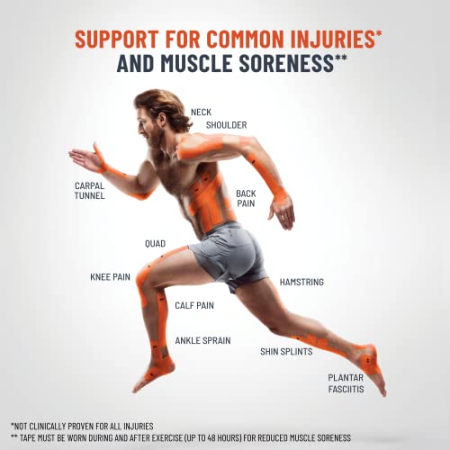 Image of KT Tape Pro Kinesiology Therapeutic Sports Tape, 20 Precut 10 inch Strips, Blaze Orange, Latex Free, Water Resistance, Pro & Olympic Choice