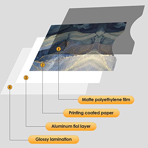 Woanger 24 Pcs Rfid Blocking Sleeves Includes 18 Credit Card Protector Holders and 6 Passport Sleeves Anti Rfid, Aluminum Foil Slim Identity Theft Protection, Beautiful Marble Design4