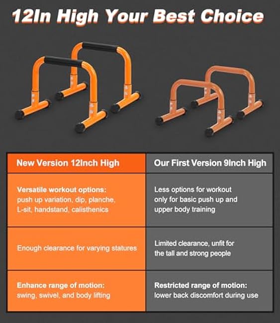 TABEKE Push Up Bar, 12 High Parallettes Bars & Dip Bar With Full-Cover Foam Handles, No Wobbling Calisthenics Equipment For Handstand, L-Sit, Gymnastics, Strength Training Home Gym