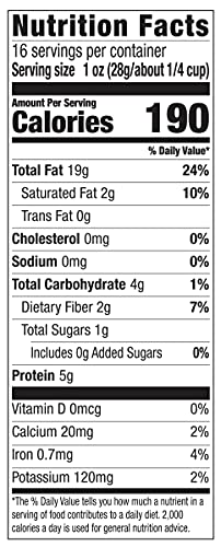 Image of Amazon Brand - Happy Belly Chopped Walnuts, 16 ounce (Pack of 2)