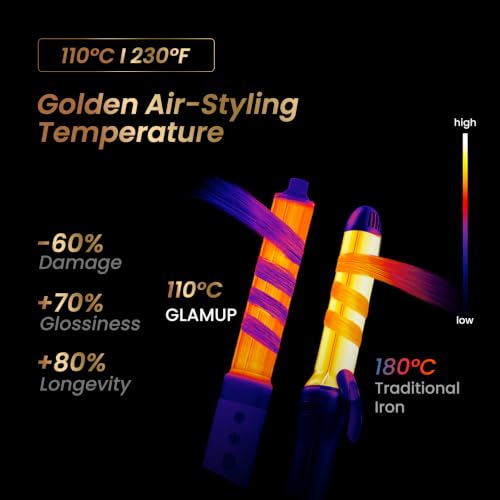 Image of GLAMUP 6-in-1 Extra Long Wrap AirCurler, Hot Air Styler, Fast Drying | 110k RPM High-Speed Motor & Negative Ions, Frizz-Free, No Heat Damage, Volumizer & Straightener for All Types, Travel Pouch