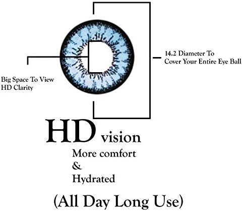 SOFT EYE Green contact lens Monthly Contact Lens With Case And Solution. (Green)