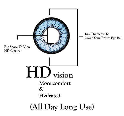 Diamond eye lens Grey Candy Pack - Zero Power Color Contact Lens Dailies eye contact lens for women girls (2 Lens/Box) - Image 3