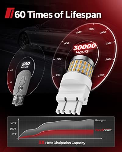 Image of Torchbeam 3157 LED Bulbs for Turn Signal Lights, Yellow Amber 500% Brighter 3156 3056 4057 4157 LED Bulb 57-SMD LED Chipset with Projector Len for Parking Side Marker Brake Blinker Lights, Pack of 2