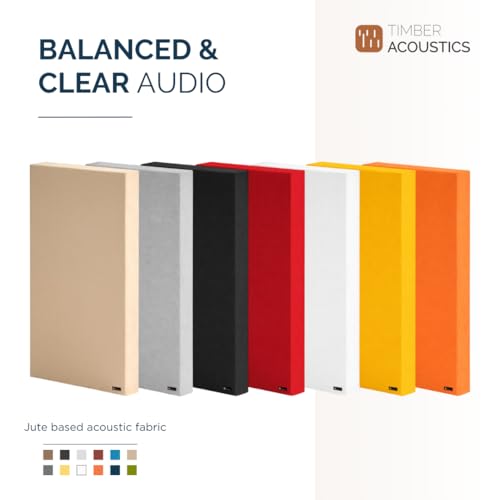 Image of Timber Acoustics | Sound Absorption Panels | Sound proofing for Room | Rockwool | Room Acoustics & Soundproofing | Noise Absorber for Home | 2' x 4' x 3 inch [SET OF 3] NRC > 0.90 (Yellow)