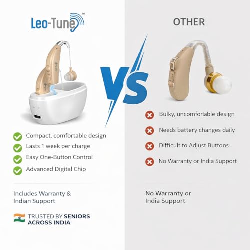 Image of Hearing Aid Machine for Old Age (2 Units) | Noise Cancellation | Ear Machine | Charging Case | Volume Control | Easy to Use | Top Brand | Trusted by 5000+ Users | With Warranty