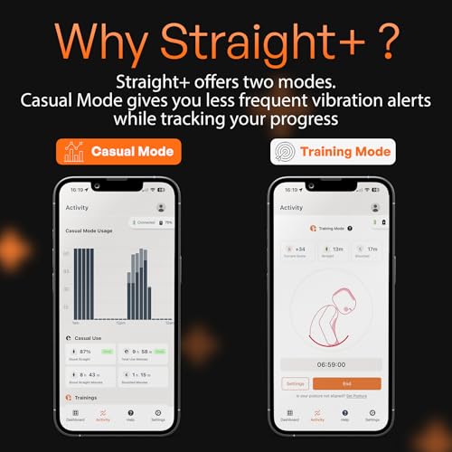 Image of Straight Plus AI Powered Posture Corrector Trainer Device (Necklace Included) - Back Brace Smart Straightener Office Work Support - Back Postur Corrector Device - Posture Corrector for Women & Men