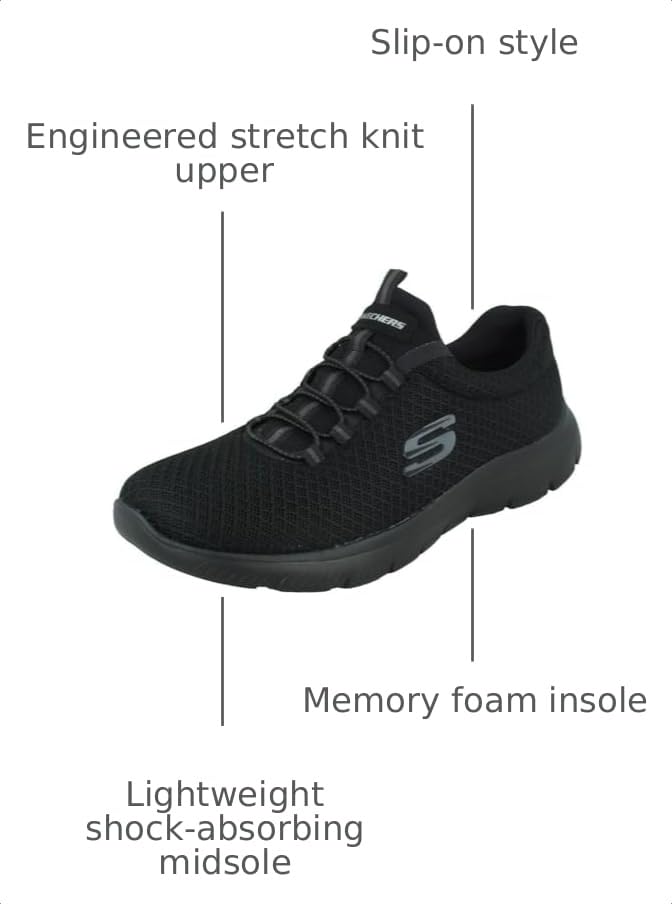 Image of Skechers Women's Summits - Top Player Sneakers