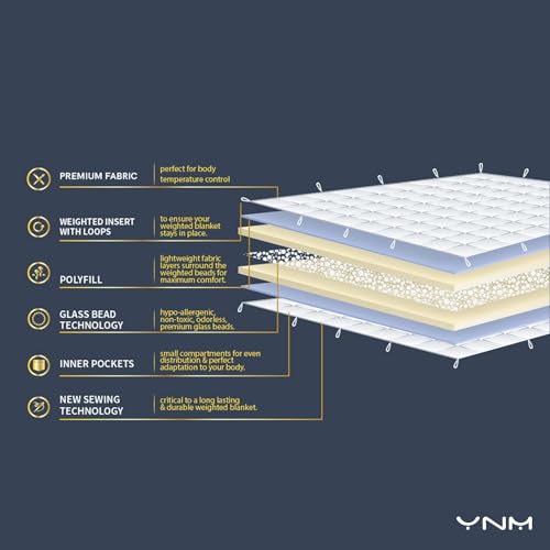 Ynm FBASHENHUI15LBS Exclusive 15Lbs Weighted Blanket thumb #7