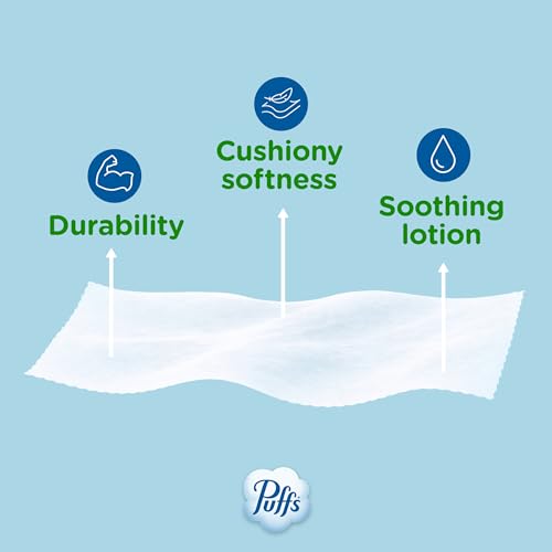 Image of Puffs Facial Tissues Plus Lotion, 18 Cube Boxes, 56 Facial Tissues per Box, Allergies and Colds (Packaging May Vary)