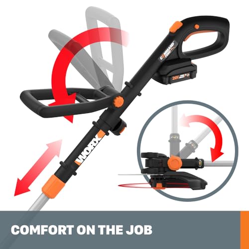 Image of Worx 3 in 1 Cordless String Trimmer /Lawn Edger /Mini Mower, 12 inch Electric Weed Wacker with Command Feed, 20V Weed Eater with 4.6 LBS, Batteries & Charger Not Included, WG170.9