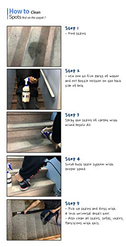 Janilink Premium 500 Psi Portable Carpet Extractor Machine With 3 Vac Motors 6 Stages, 2 Heats, Hose, Wand And Essential Tools Included #TOP7