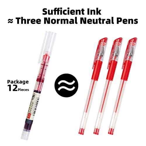 EZWORK 12 Pieces Rolling Ball Pens, Quick Dry Ink 0.5 mm Extra Fine Point Pens Liquid Ink Pen Rollerball Pens Red