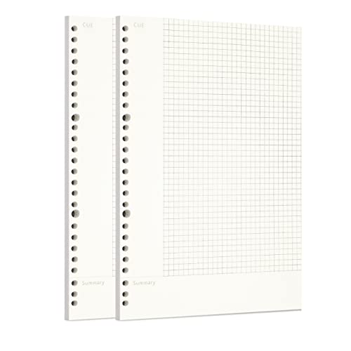 Dimensioni：B5 179x255mm/7