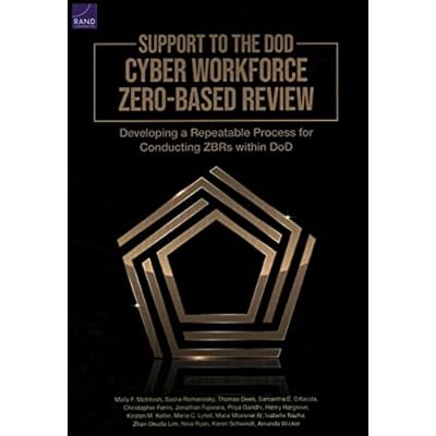 Support to the Dod Cyber Workforce Zero-Based Review