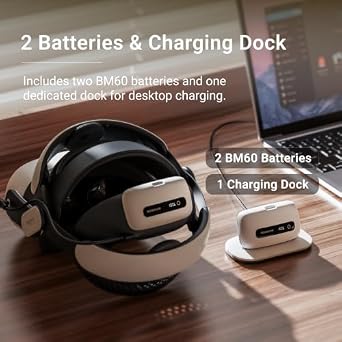 BOBOVR M3 Head Strap Dual Battery and Charging Dock Combo ,Compatible with Quest 3/3S