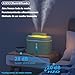 Imagen de Humidificador, 2L Humidificador de Aire