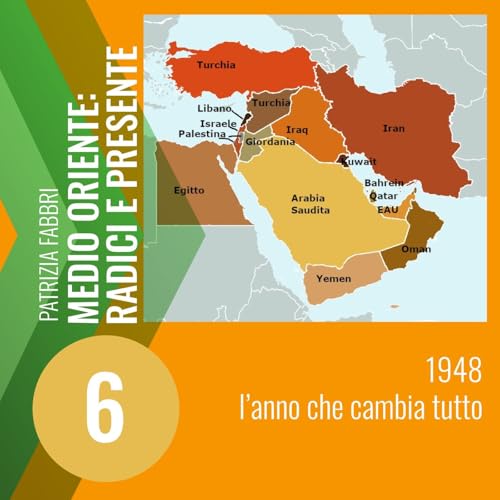 6. 1948 l&rsquo;anno che cambia tutto
